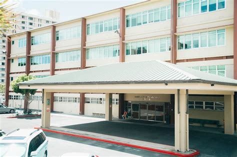 Rehab of the pacific - Serves as team leader and/or charge nurse as assigned and performs within the scope of professional practice and license. Starting Wage: $39.42. The posted wage is in accordance with the respective collective bargaining agreement and is the current starting or new graduate wage for this position. Actual wage is dependent …